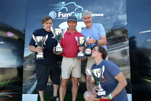 Fun Cup - Saison 2018 - SPA (25h) - 6, 7 et 8 juillet 2018